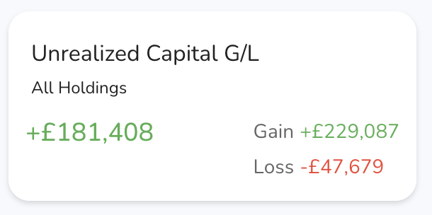 KPI - Unrealized Capital Gain or Loss