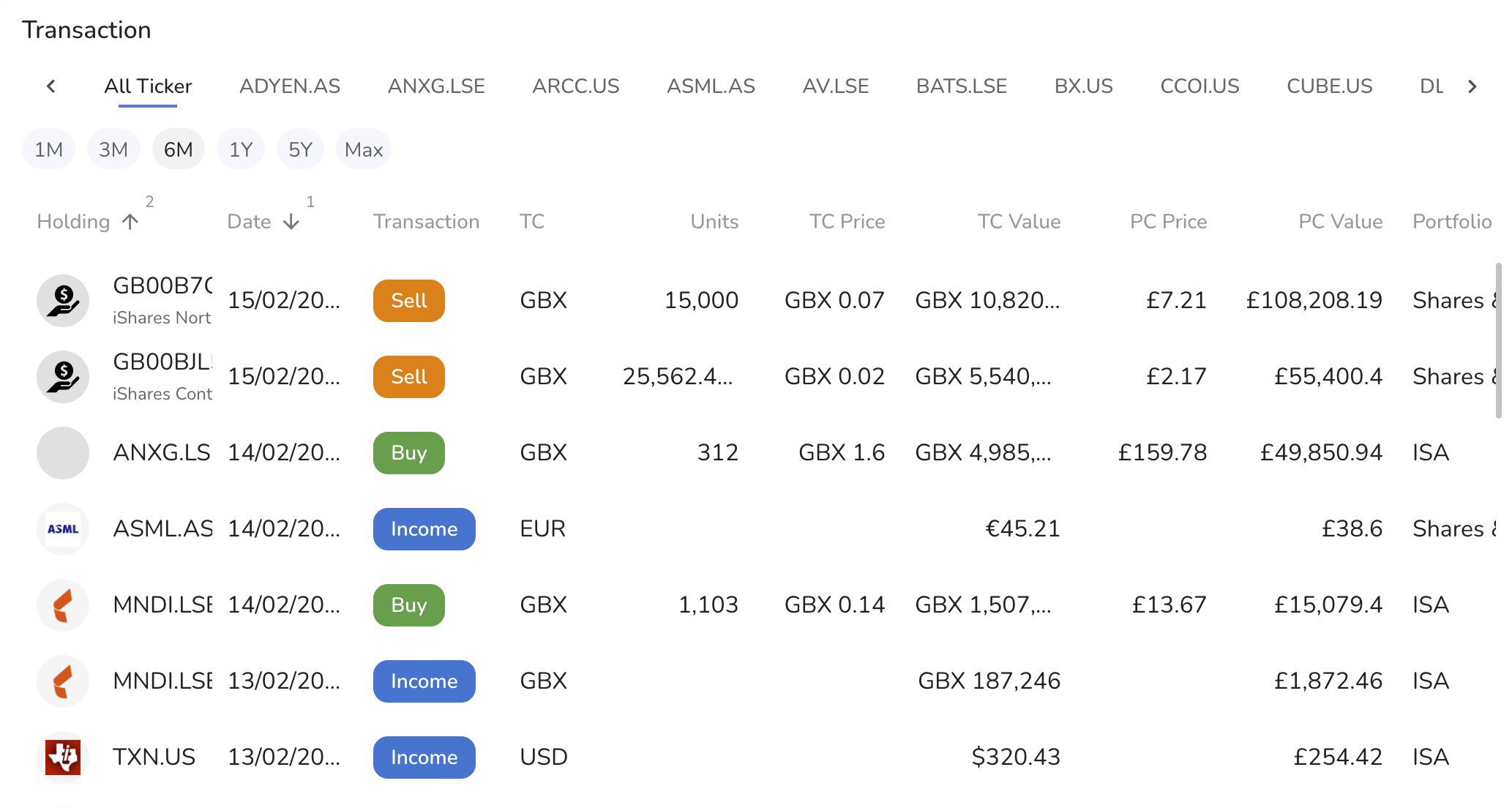 Table - Transaction